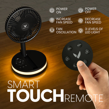 Ventilateur VENTY d'origine 